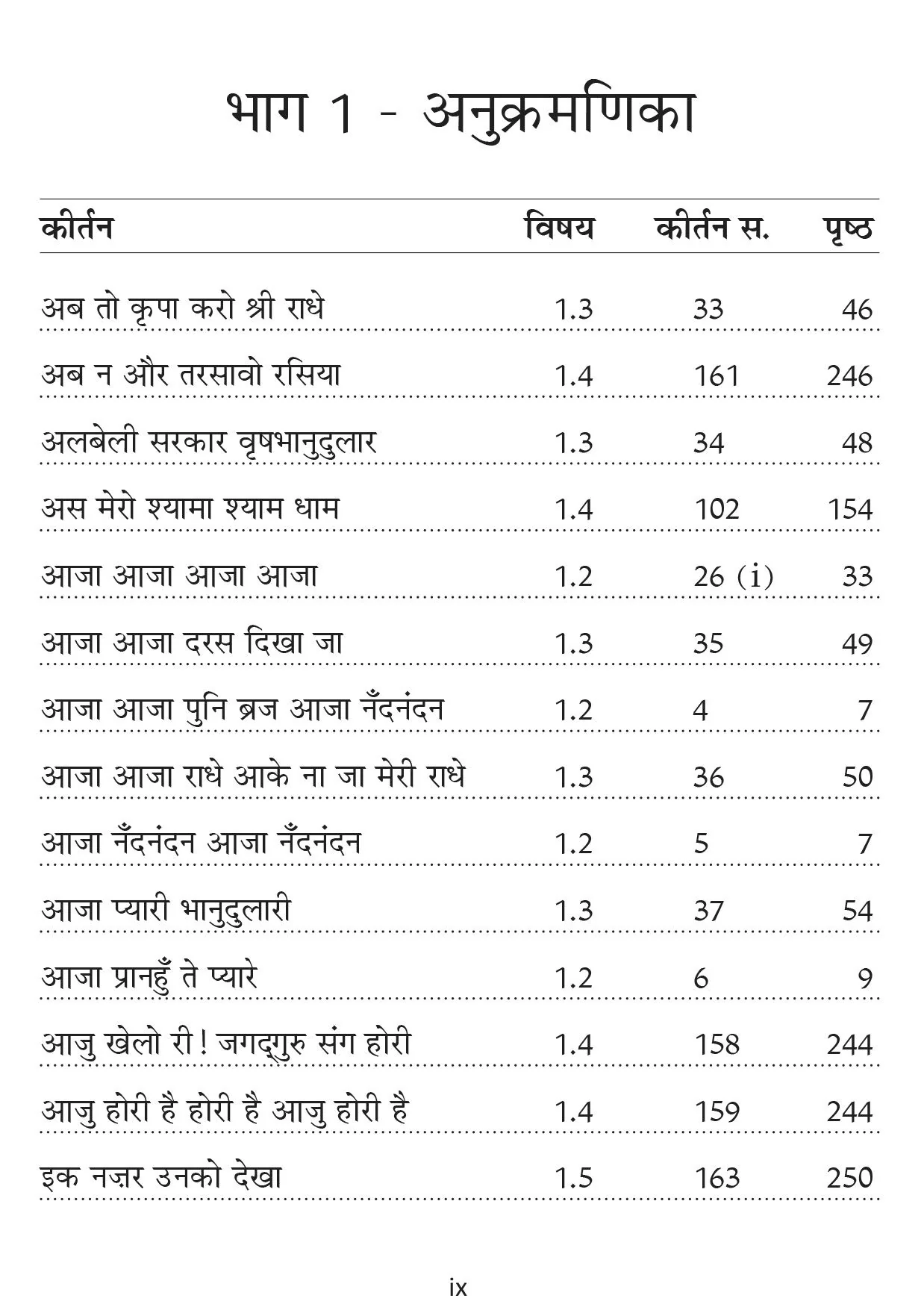 Braj Ras Madhuri Vol. 1 - Hindi (New Edition) - Image 4