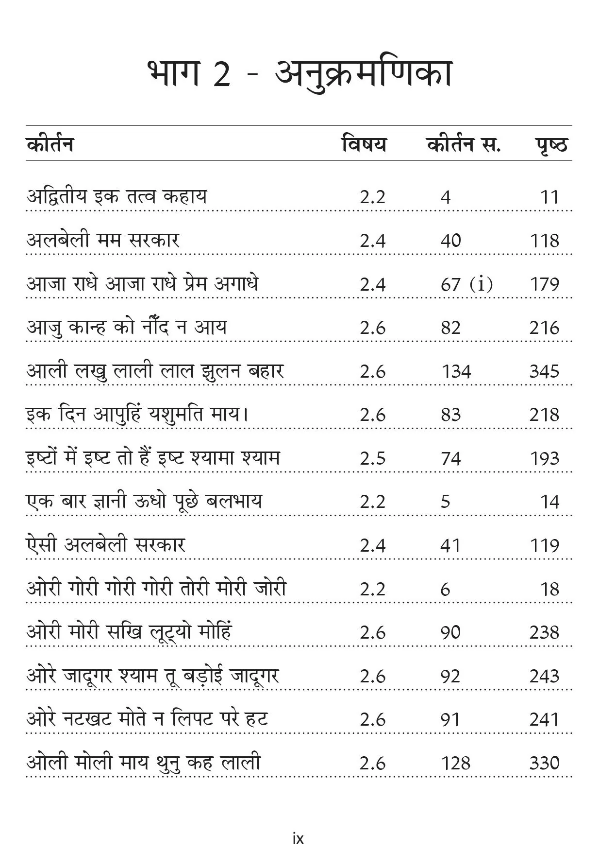 Braj Ras Madhuri Vol. 2 - Hindi (New Edition) - Image 4